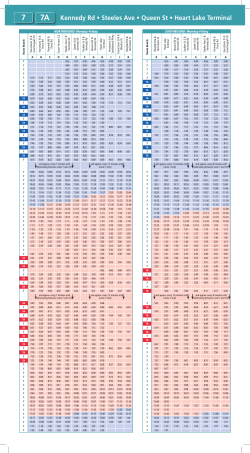 Kennedy Rd &bull; Steeles Ave &bull; Queen St &bull; Heart Lake Terminal