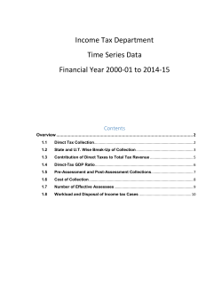 Time-Series-Data-Final - Income Tax Department