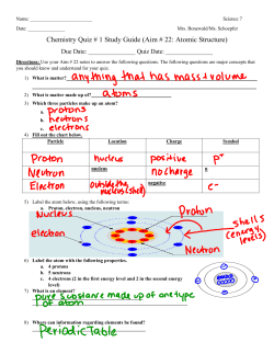 Chemistry Quiz # 1 Study Guide (Aim # 22: Atomic Structure)