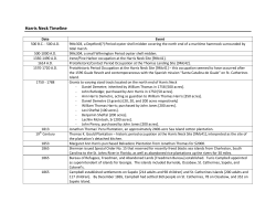Harris Neck Timeline - Friends of the Savannah Coastal Wildlife