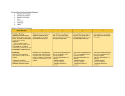 5th Social Studies Power Standards