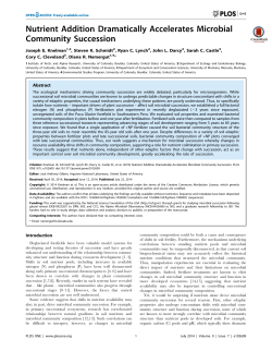 Nutrient Addition Dramatically Accelerates Microbial Community