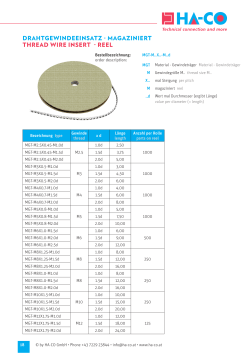 drahtgewindeeinsatz magaziniert thread wire insert reel