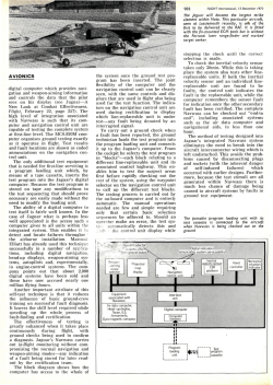 988 AVIONICS digital computer which provides navi