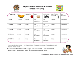 *1 oz equivalent of Grains: 1 mini bagel, &frac12; cup of cooked rice, &frac12; cup