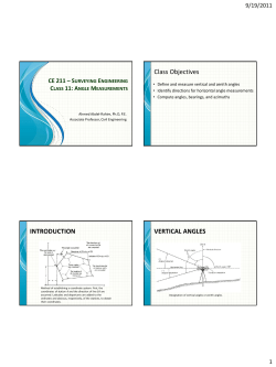 Class Objectives INTRODUCTION VERTICAL ANGLES