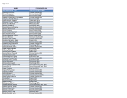 NAME PROGRAM PLAN Abbott,Elizabeth Jane Undeclared Liberal