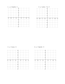 1. y = 2 sin 4x + 1 2. y = cot (x - /2) - 3 3. y = 2 cos x +1 4. y = 2 tan 4x
