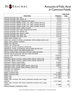 Amounts of Folic Acid in Common Foods