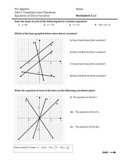 Pre-Algebra Name: Unit 5: Graphing Linear Equations Equations of