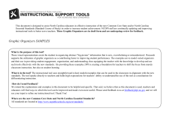 Use of Number Lines in CCSS