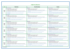English Key Objectives Narrative Non Narrative Poetry Aut 1:1 Aut 1