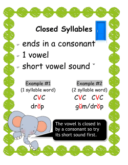 Syllable Patterns