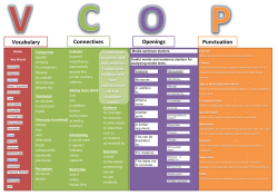 Media VCOP Placemat