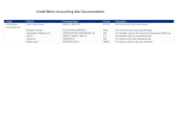 Credit Memo Accounting Star Documentation
