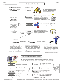 Scientific Method Overview