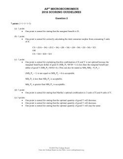 AP Microeconomics Student Sample Question 2