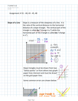Slope of a Line - Sonoma Valley High School