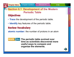 Section 6.1 Development of the Modern Periodic Table