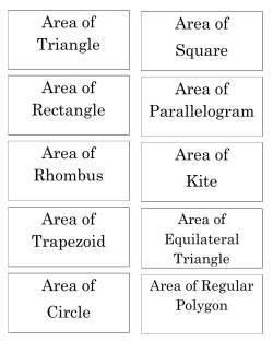 Area of Triangle Area of Rectangle Area of Rhombus Area of