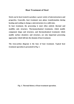 Heat Treatment of Steel
