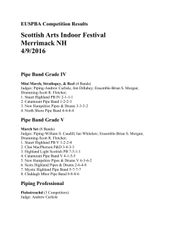 Scottish Arts Indoor Festival Merrimack NH 4/9/2016