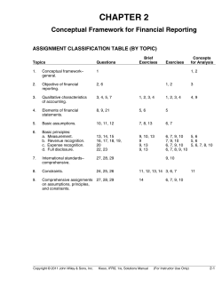 ch02 File - E-Learning/An-Najah National University