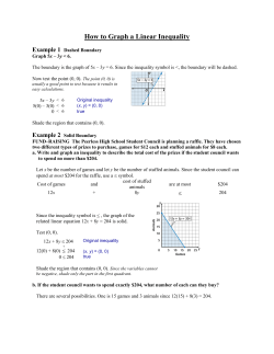 How to Graph a Linear Inequality
