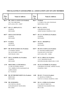 - Rajasthan Geographical Association