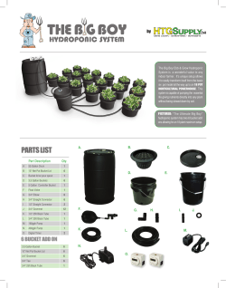 parts list - HTG Supply