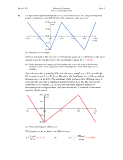 There is a trough in the wave at x = 0.0 cm and again at x = 30.0 cm
