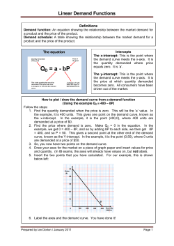 Linear Demand Functions