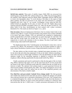 GSA DATA REPOSITORY 2010252 He and Peltzer InSAR data