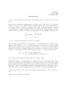 MSTM 6035 - Homework..