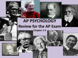 AP PSYCHOLOGY