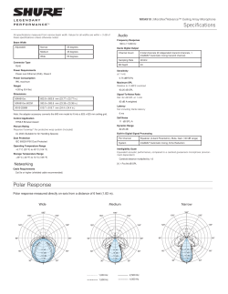 Polar Response Specifications