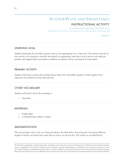 SCATTER PLOTS AND TREND LINES