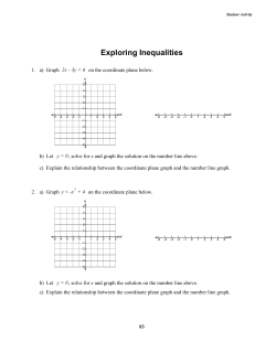 Exploring Inequalities