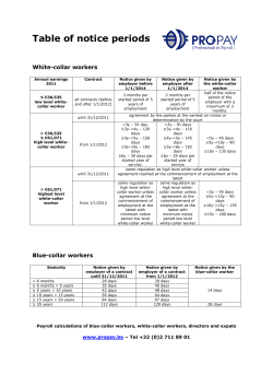 new periods of notice for white-collar and blue-collar - Pro-Pay