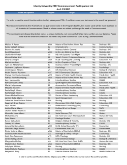 Liberty University 2017 Commencement Participation List