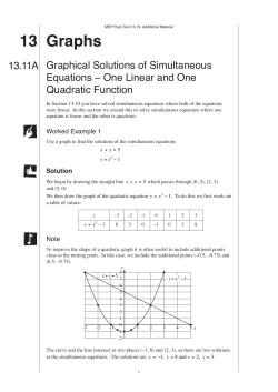 13.11A Graphical solution of linear/quadratic simultaneous equations