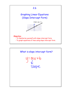 Slope Intercept Form - Madeira City Schools