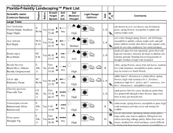 Florida-Friendly Landscaping&trade; Plant List