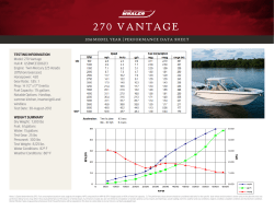 270 vantage - Performance Boats