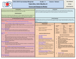 Unit 4 Big Idea 13 Forces and Changes in Motion