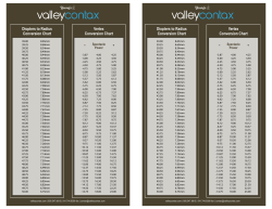 Diopters to Radius Conversion Chart Vertex