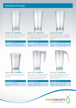 Cup Concept reusable cups