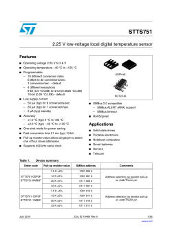 2.25 V low-voltage local digital temperature sensor