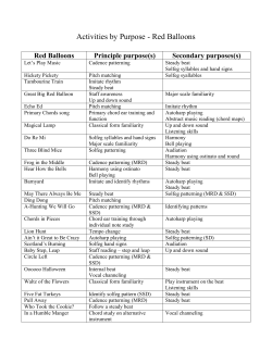 Activities by Purpose - Red Balloons