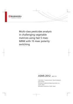 Multi-class pesticides analysis in challenging vegetable
